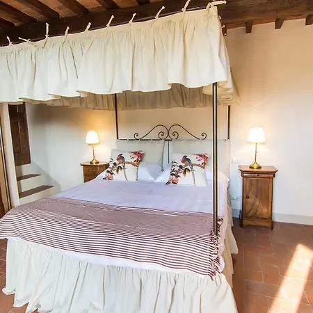 Borgo Solamore * Κορτόνα