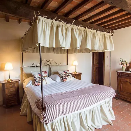 Borgo Solamore Κορτόνα