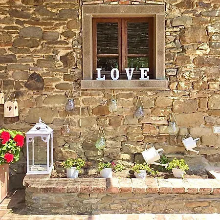 Borgo Solamore * Cortona