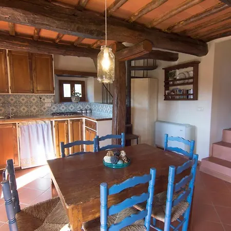 Hotel Borgo Solamore Cortona