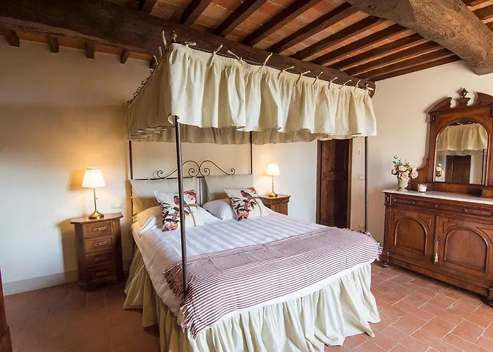 Borgo Solamore كورتونا